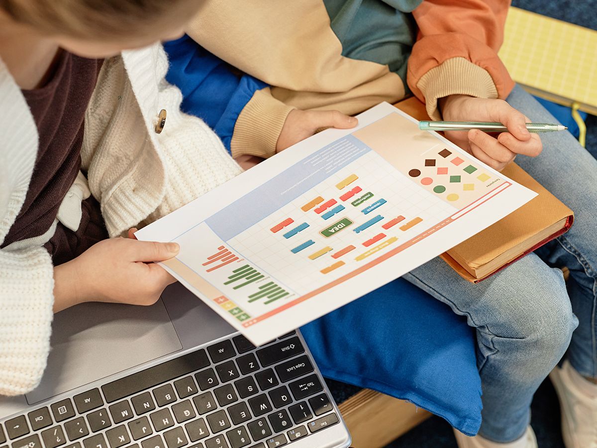 a student's method tool PDF, their own test plan, results table and chart, laid out as a clean report page